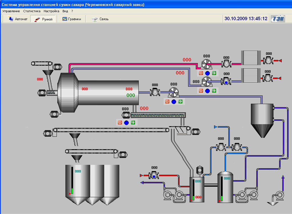 АСУ Сушильным отделением