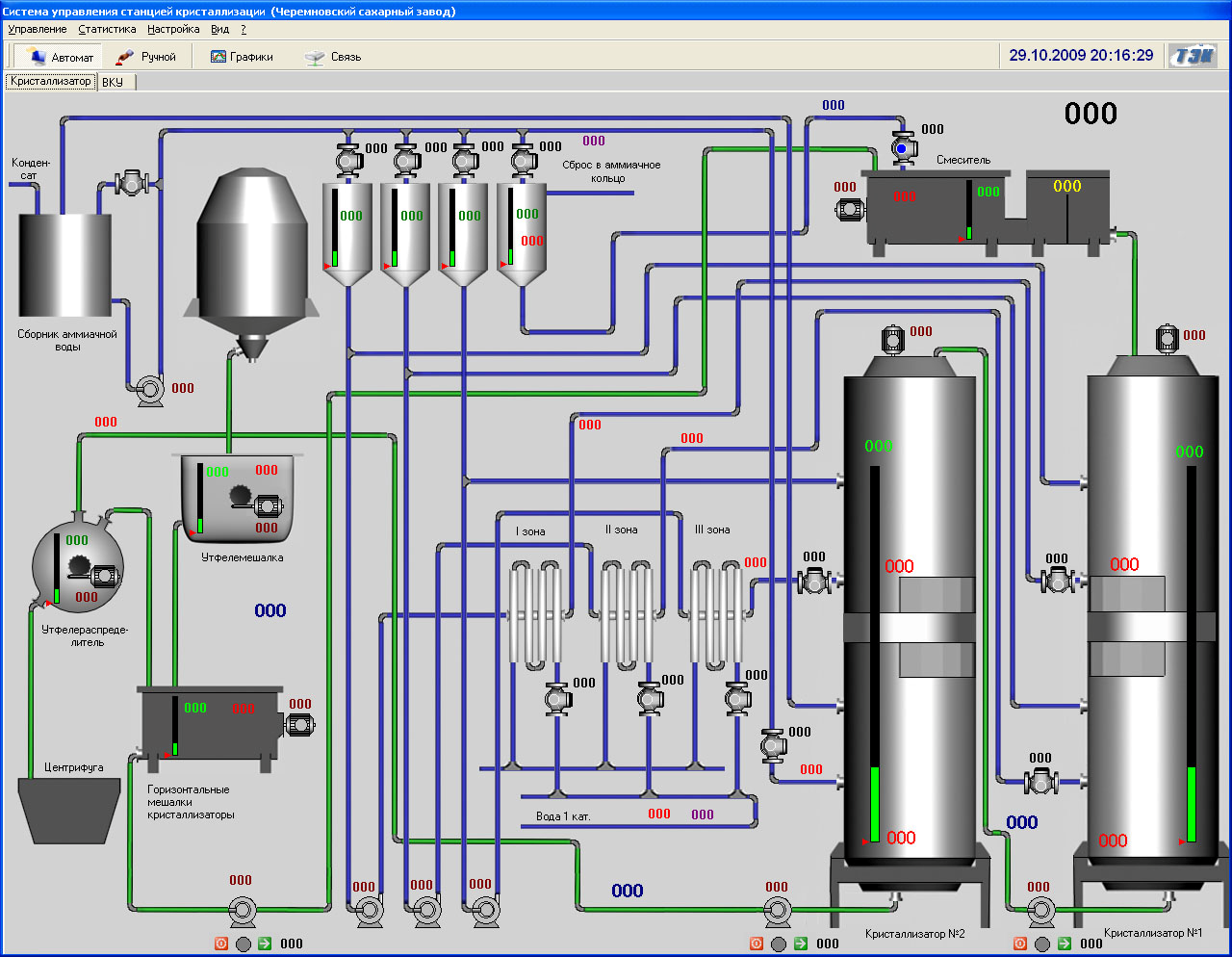 АСУ Вертикальными кристаллизаторами