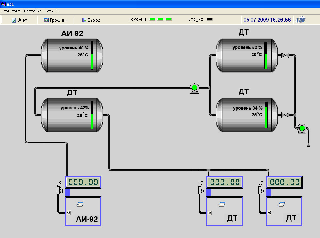 АСУ Автозаправочной станцией